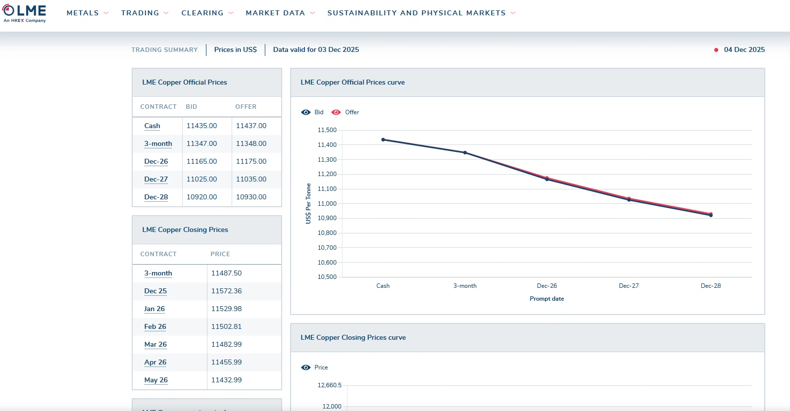QQ20251204-135151 QQ20251204-135151